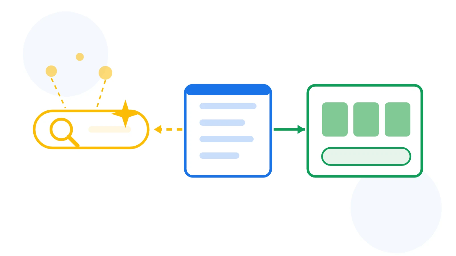 NotebookLMが検索のAIモードで使える条件｜本体との違いとデータの扱い