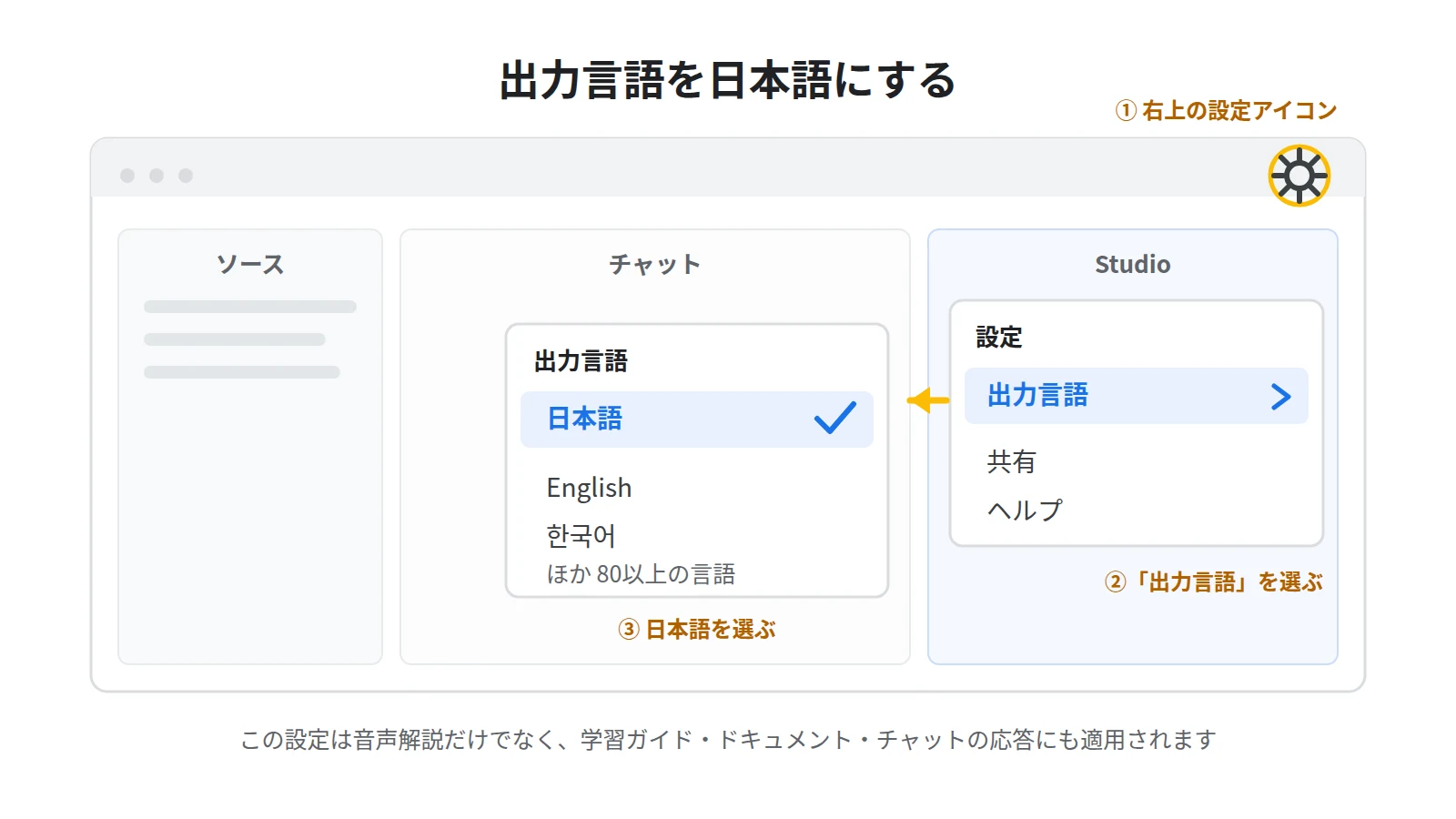 出力言語の設定手順。画面右上の設定アイコンから出力言語を選び日本語を指定すると、音声解説やチャットの応答が日本語になる