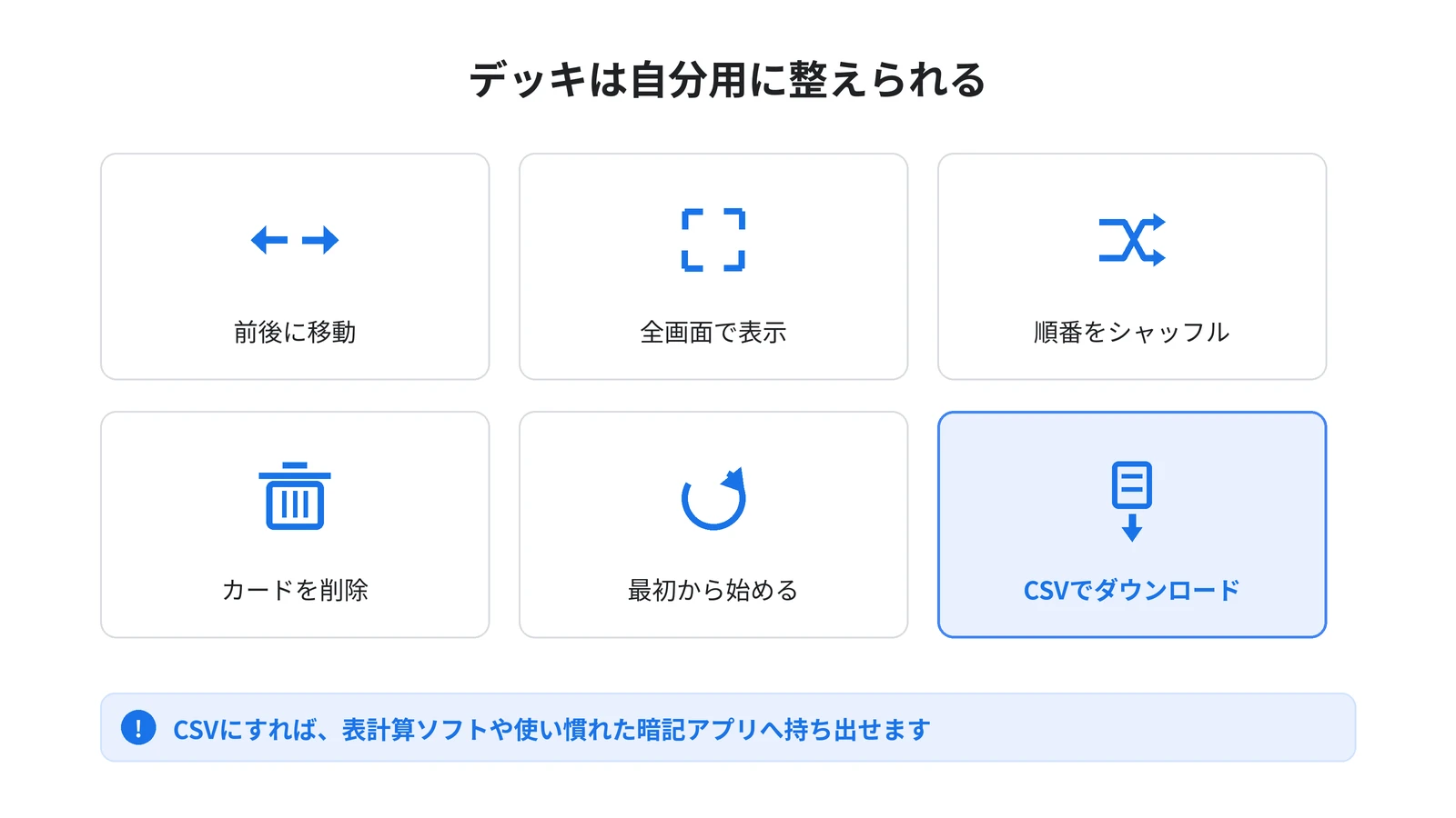 デッキの操作一覧。前後への移動、全画面表示、順番のシャッフル、カードの削除、最初から始める操作、CSVファイルでのダウンロードができる。