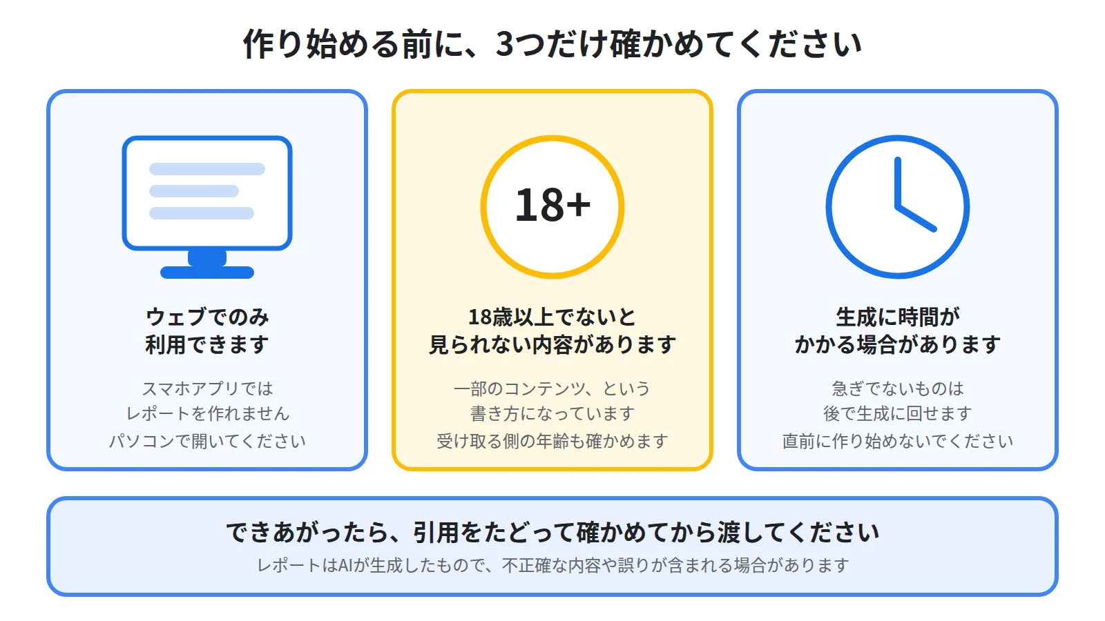 レポートを作る前に押さえる3点として、ウェブでのみ利用できること、18歳以上でないと見られない内容があること、生成に時間がかかる場合があることを並べた図