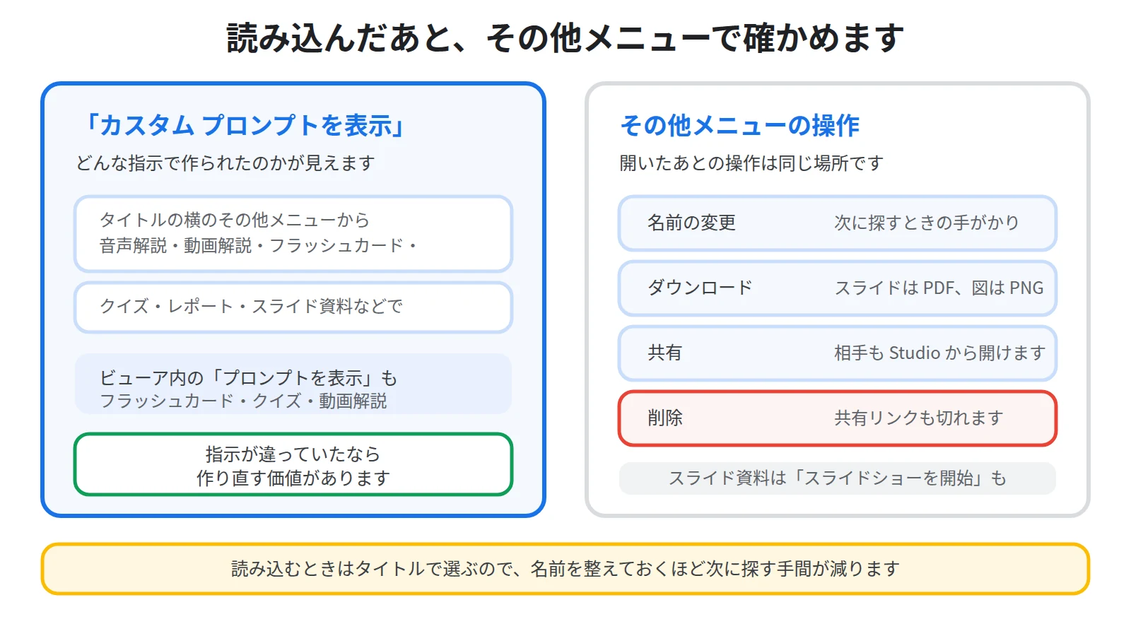 読み込んだあとにカスタムプロンプトを表示で生成時の指示を確かめ、その他メニューから名前の変更・ダウンロード・共有・削除ができることを示した図