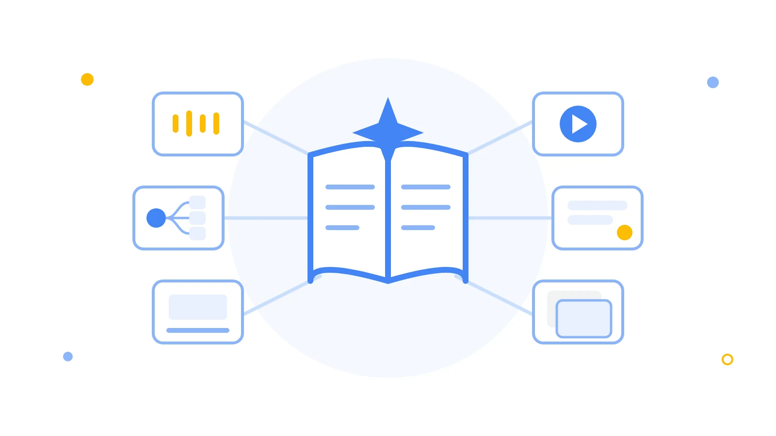 NotebookLMとは？できること・料金・始め方をまとめて解説