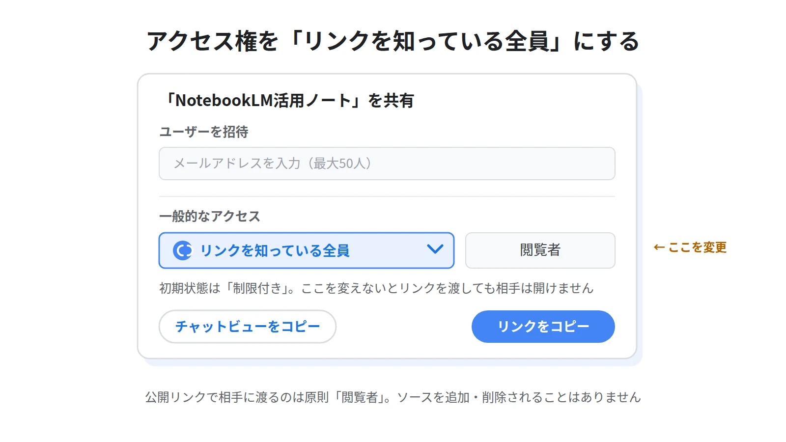 共有ウィンドウの一般的なアクセス欄。初期状態の制限付きから「リンクを知っている全員」に変更し、権限は閲覧者のままリンクをコピーする