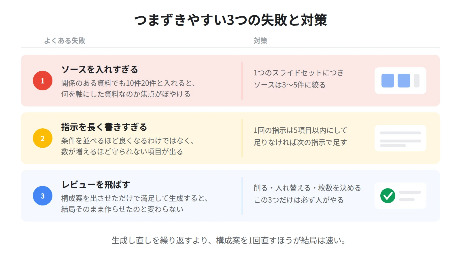 構造化でつまずく3つの失敗と対策。ソースが多すぎる、指示が長すぎる、レビューを飛ばす