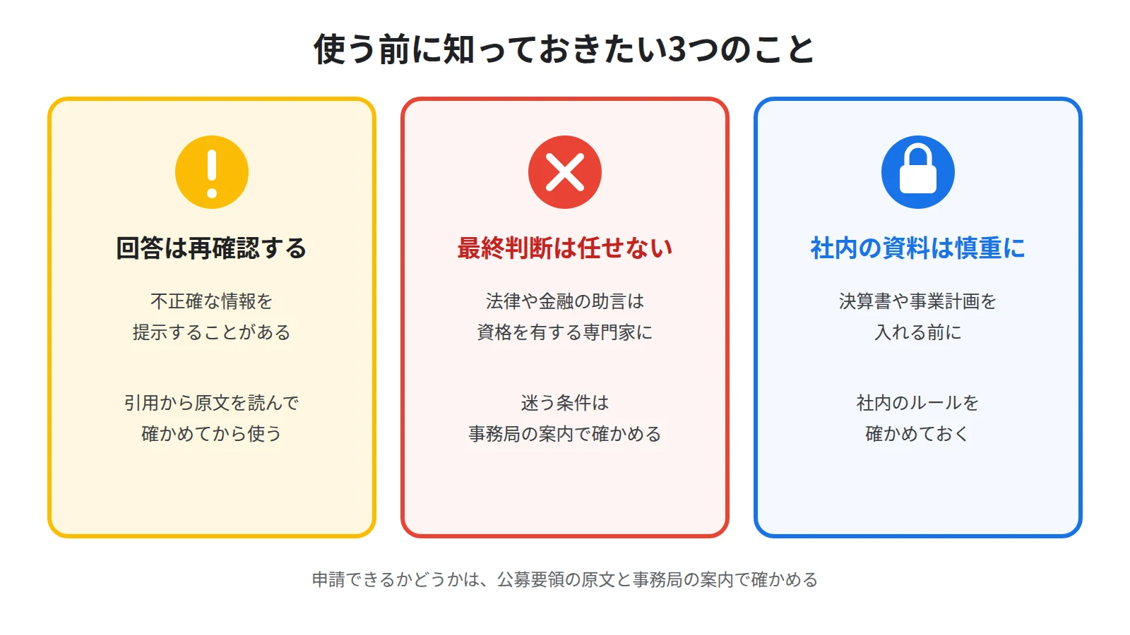 生成された回答は再確認すること、申請の最終判断をAIに任せないこと、社内の資料は入れる前に社内のルールを確かめることの3つを並べた図