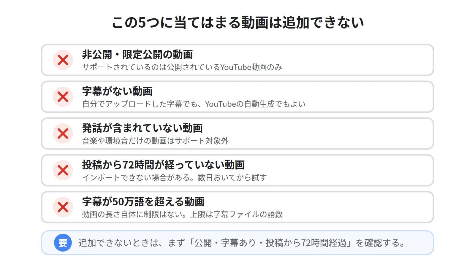 NotebookLMでYouTube動画が使えない5つの条件。非公開・限定公開の動画、字幕がない動画、発話がない動画、投稿から72時間以内の動画、字幕が50万語を超える動画