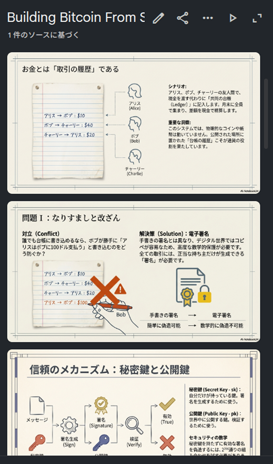 NotebookLm 資料